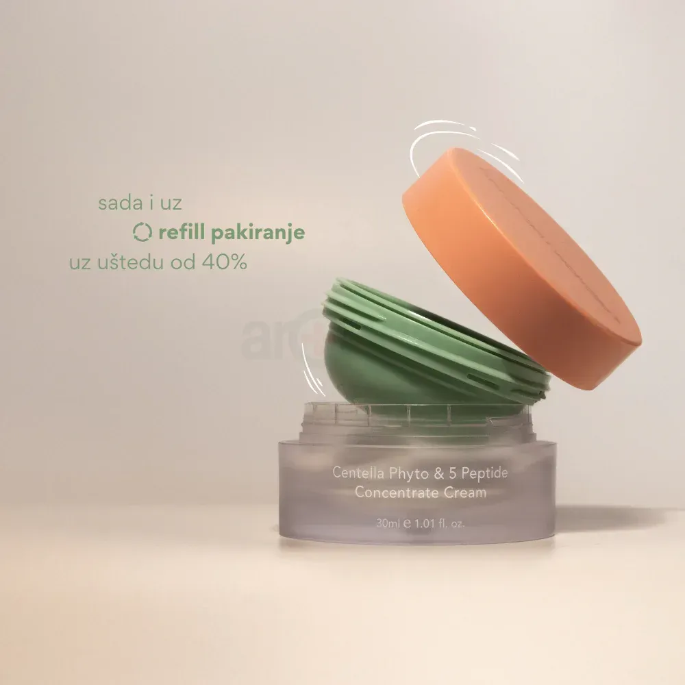 Haruharu Wonder Centella Phyto and 5 Peptide Concentrate Cream  