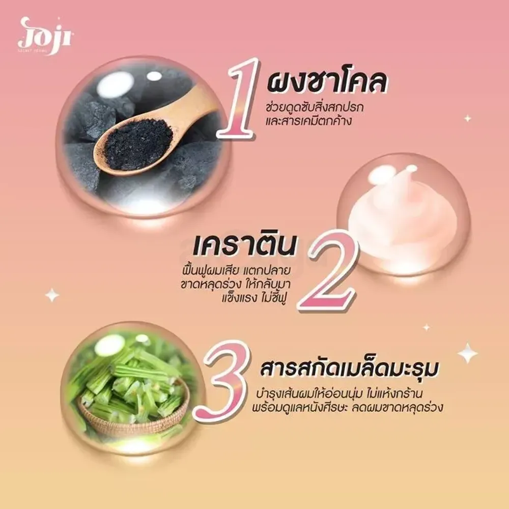 Joji Secret Young Charcoal Keratin Treatment Mask  