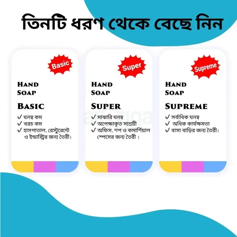 Zepto Supreme Pink Original Hand Soap 250ml  
