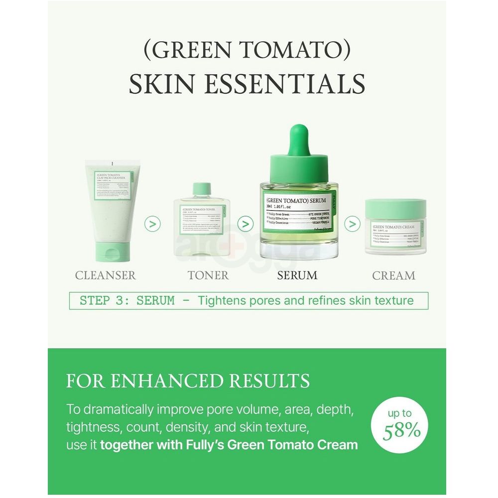 FULLY Green Tomato Serum  