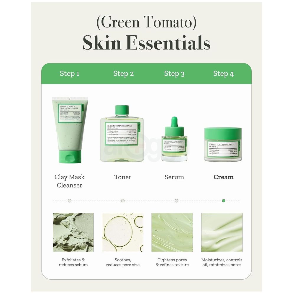 FULLY Green Tomato Facial Cream  