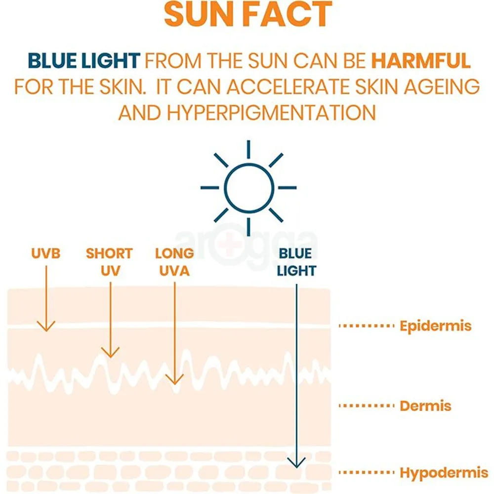 Avene Ultra Broad Spectrum Very High Protection Tinted Cream for Dry Sensitive Skin SPF 50+  