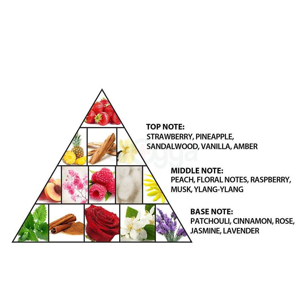 Al Haramain Sultan Perfume Oil  