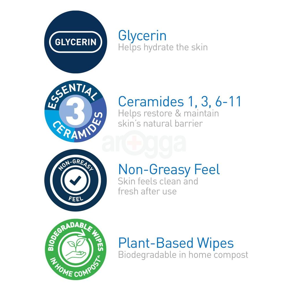 Cerave Hydrating Makeup Removing Plant Based Wipes  