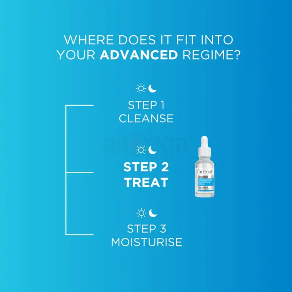 Fade Out Advanced Niacinamide Concentrated Whitening Serum 30ml  