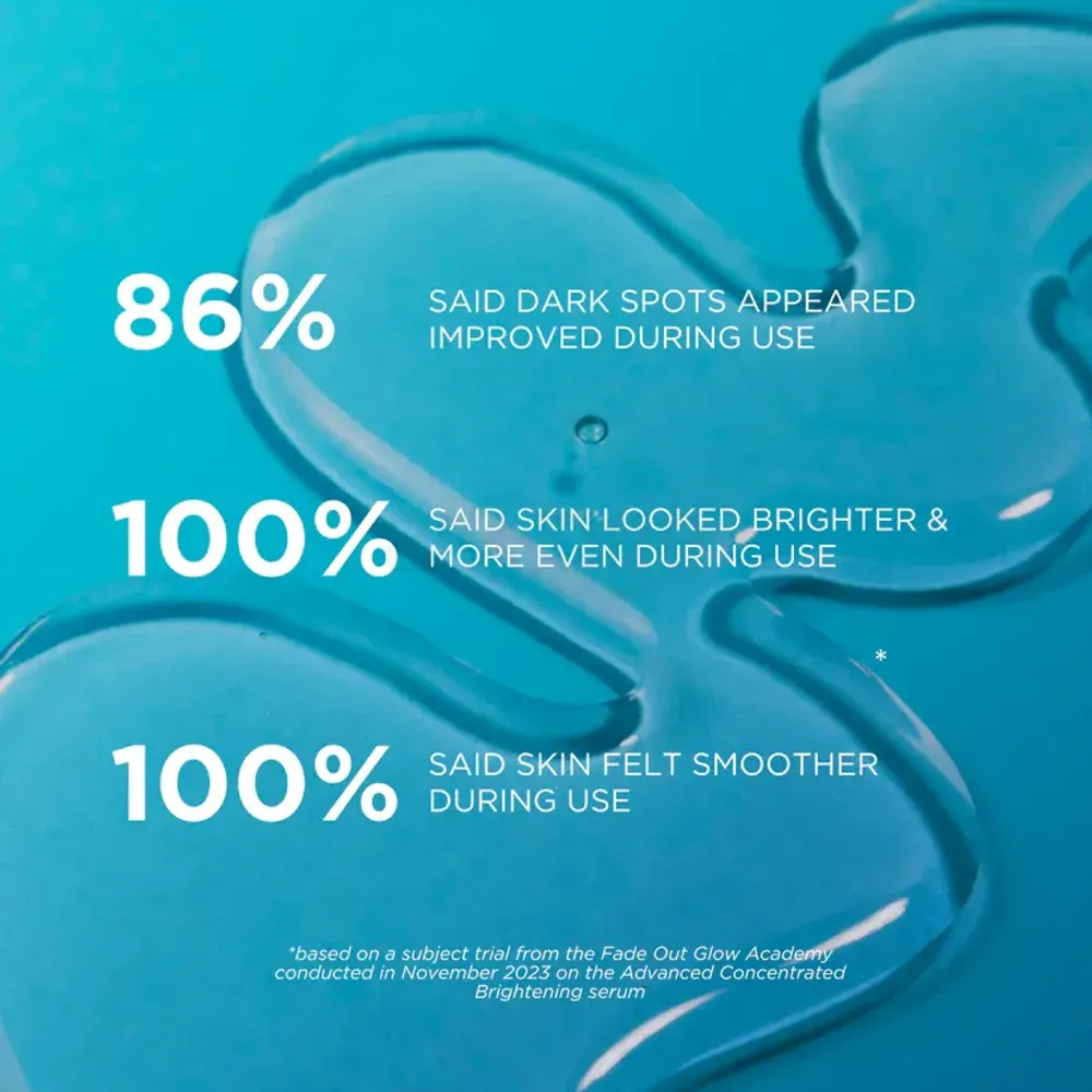 Fade Out Advanced Niacinamide Concentrated Whitening Serum 30ml  