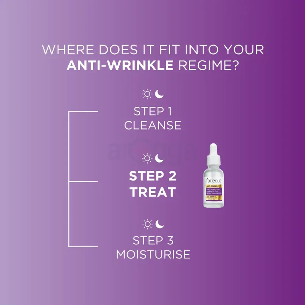 Fade Out Anti Wrinkle Hyaluronic Acid Concentrated Whitening Serum 30ml  