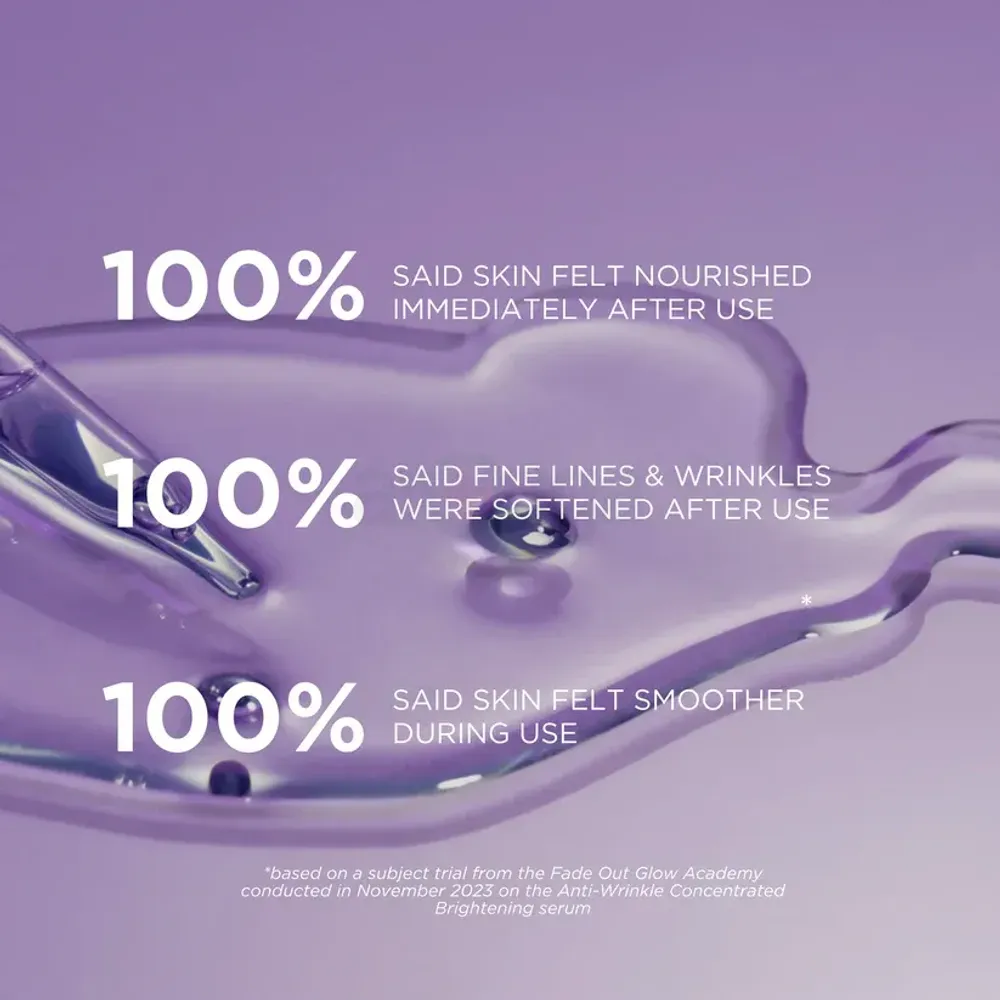 Fade Out Anti Wrinkle Hyaluronic Acid Concentrated Whitening Serum 30ml  