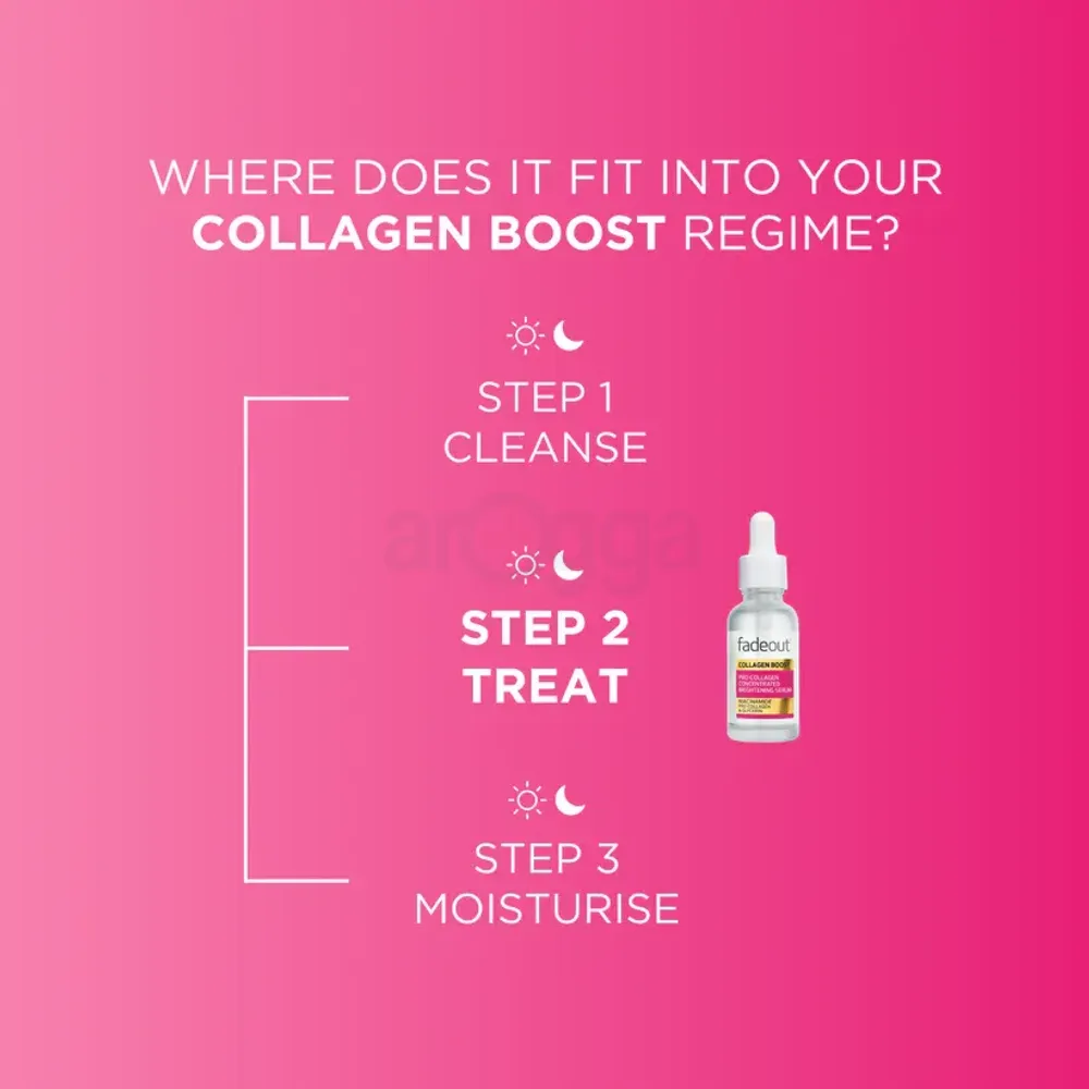Fade Out Collagen Boost Pro Collagen Lift & Firm Concentrated Whitening Serum 30ml  