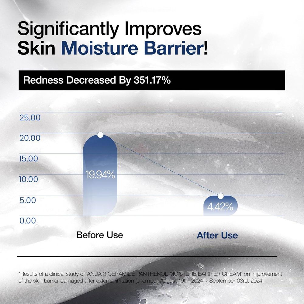Anua 3+ Ceramide Panthenol Moisture Barrier Cream  