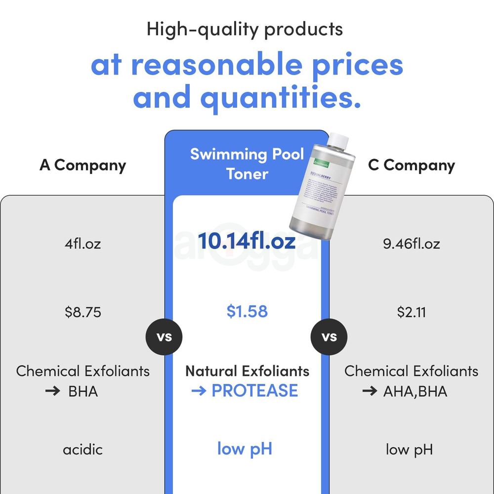 Eqqualberry Moisture Exfoliating Swimming Pool Toner  