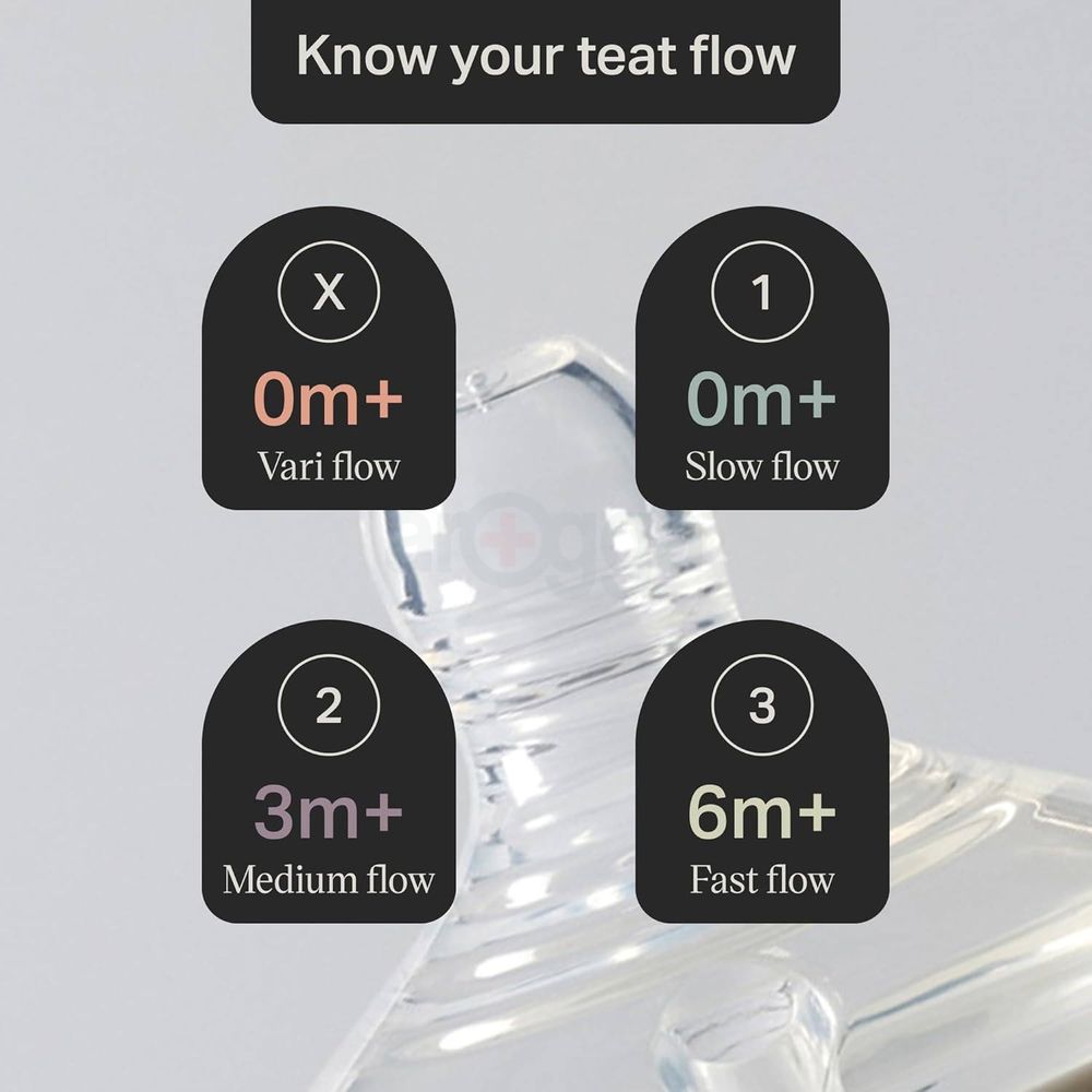 Tommee Tippee Natural Start 2X Fast Flow Baby Bottle Teats for 6+ Months  