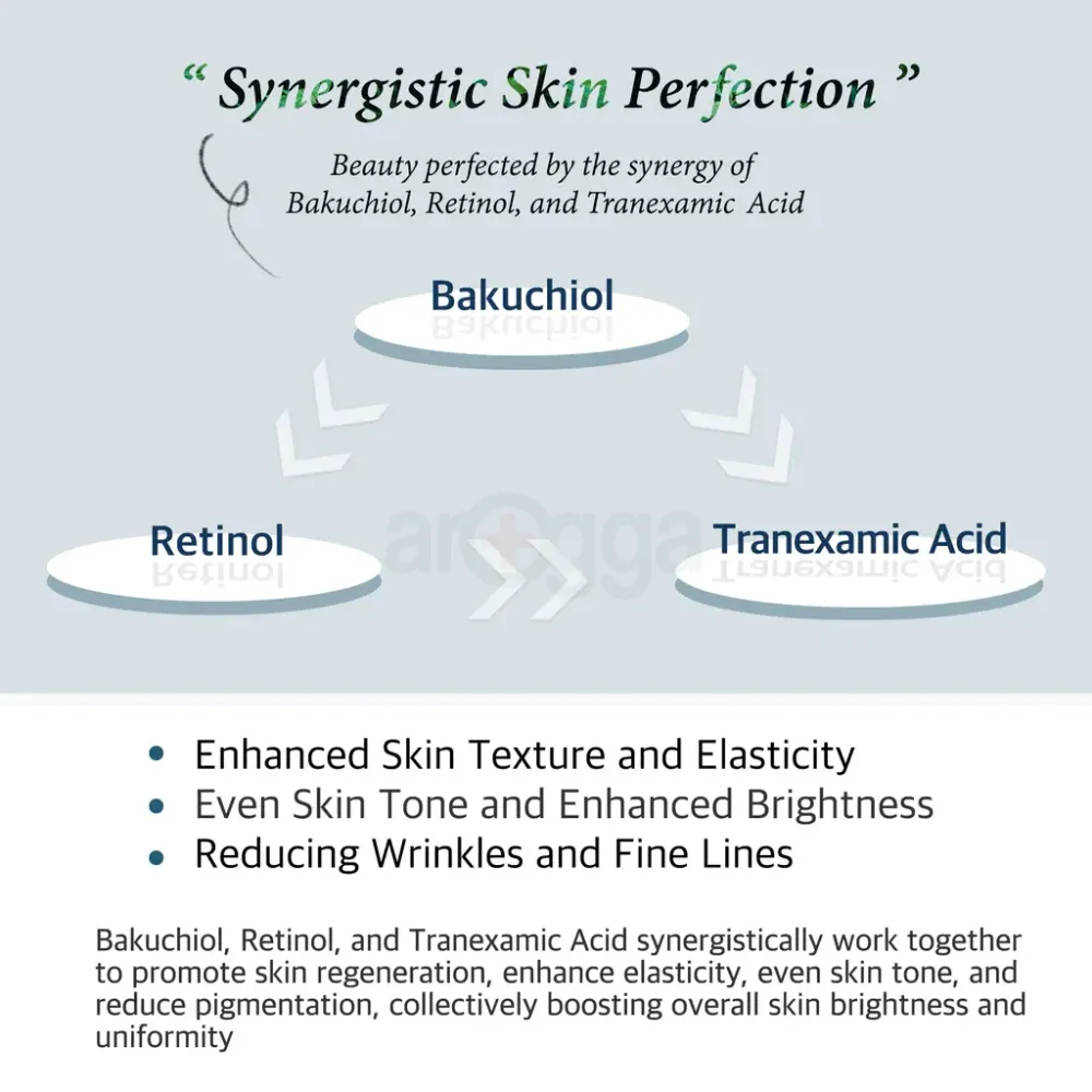 Cos De Baha RT Retinol Tranexamic Acid Cica Serum  