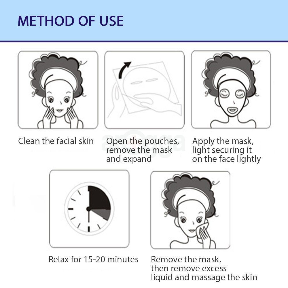 Bioaqua Acne Removal Sheet Mask - 30g  