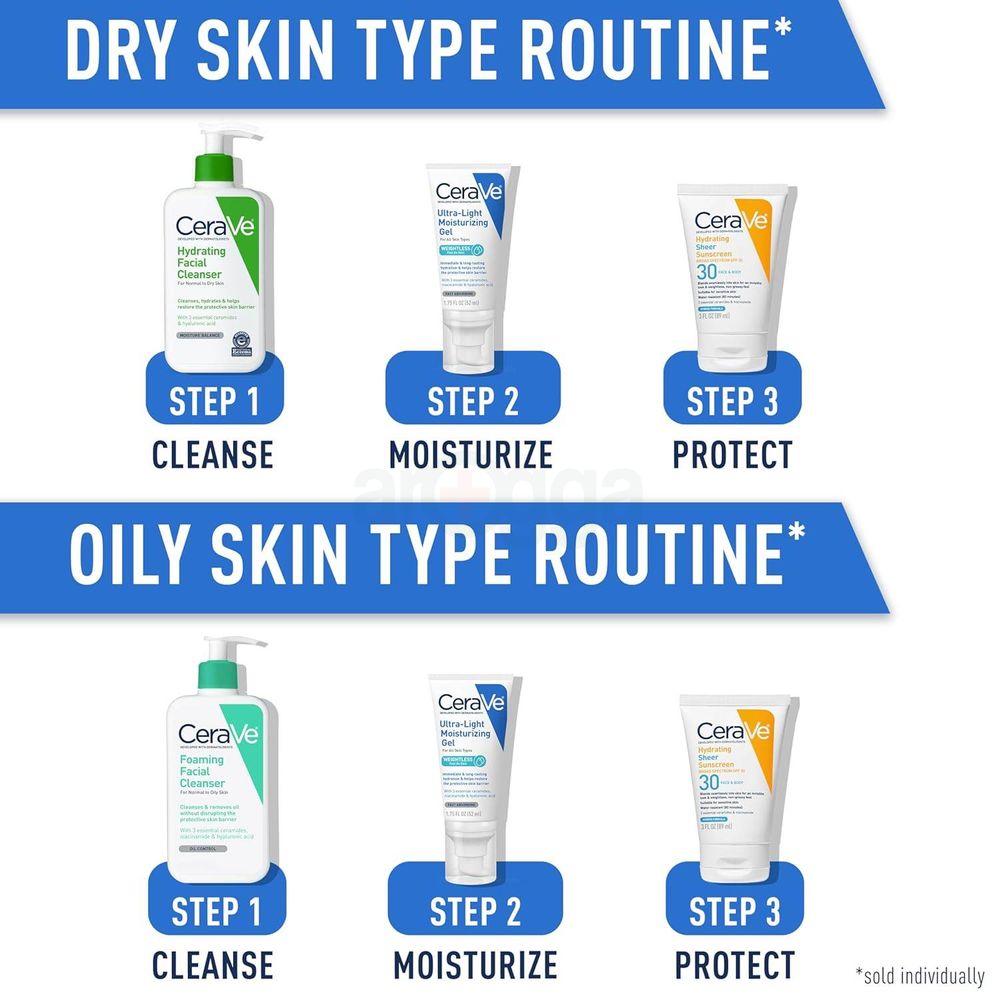 Cerave Ultra Light Weightless Moisturizing Gel for All Skin Types  