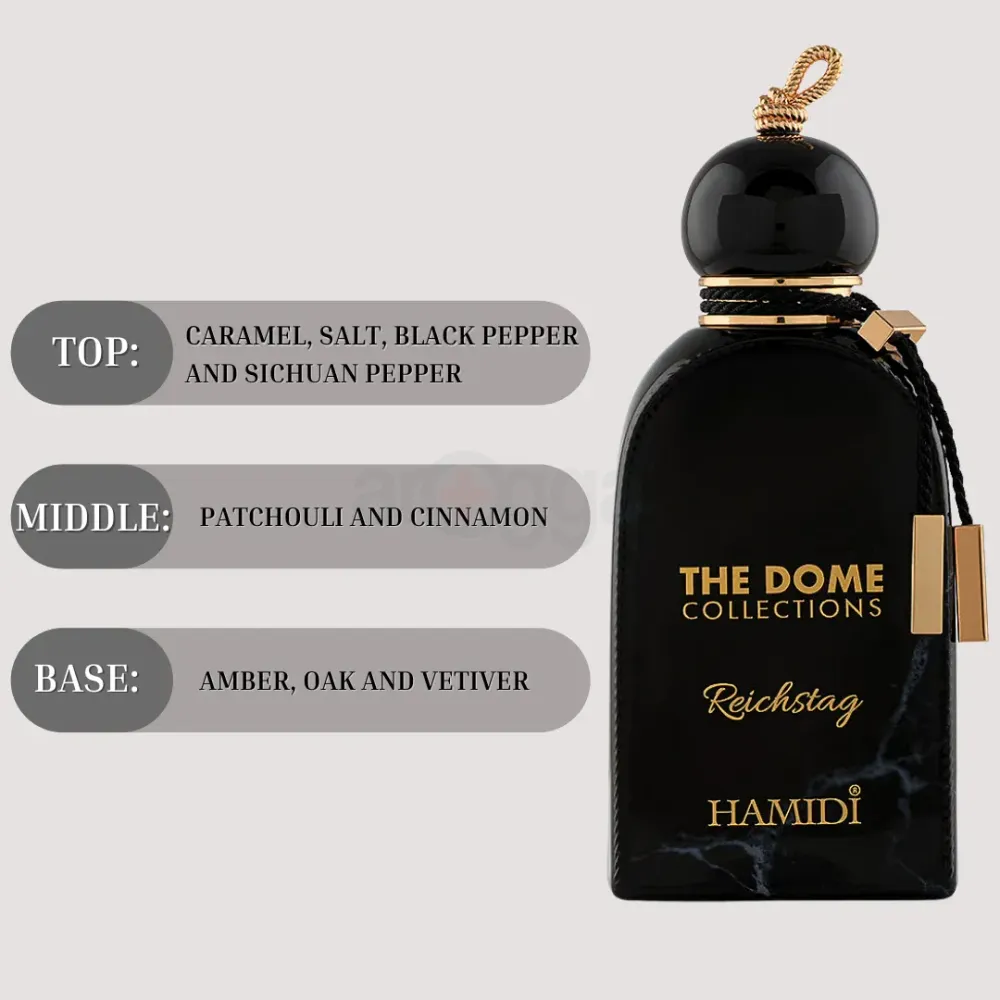 Hamidi Reichstag The Dome Collection Eau De Parfum for Men & Women  