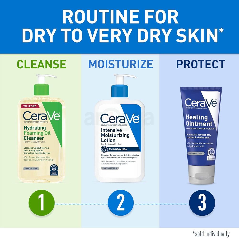 Cerave Intensive Moisturizing Lotion for Dry to Very Dry Skin  