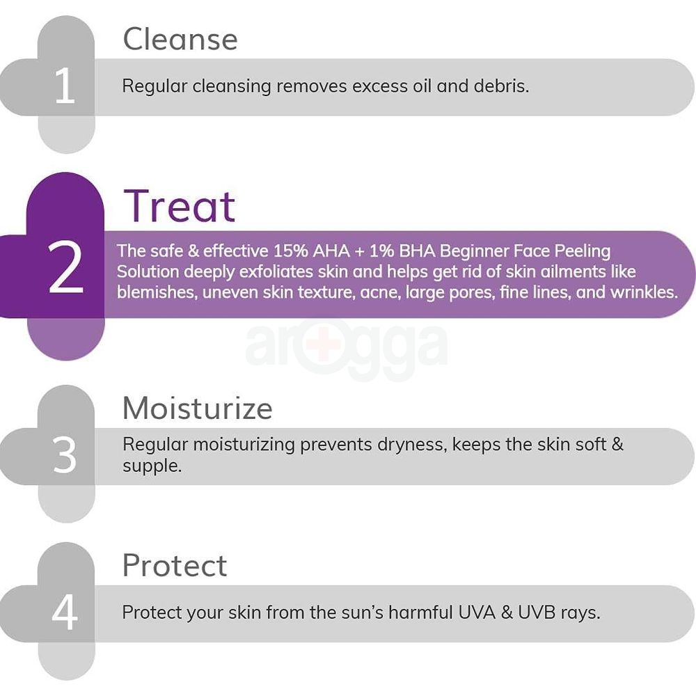 The Derma Co 15% AHA +1% BHA Beginner Face Peeling Solution 30ml  