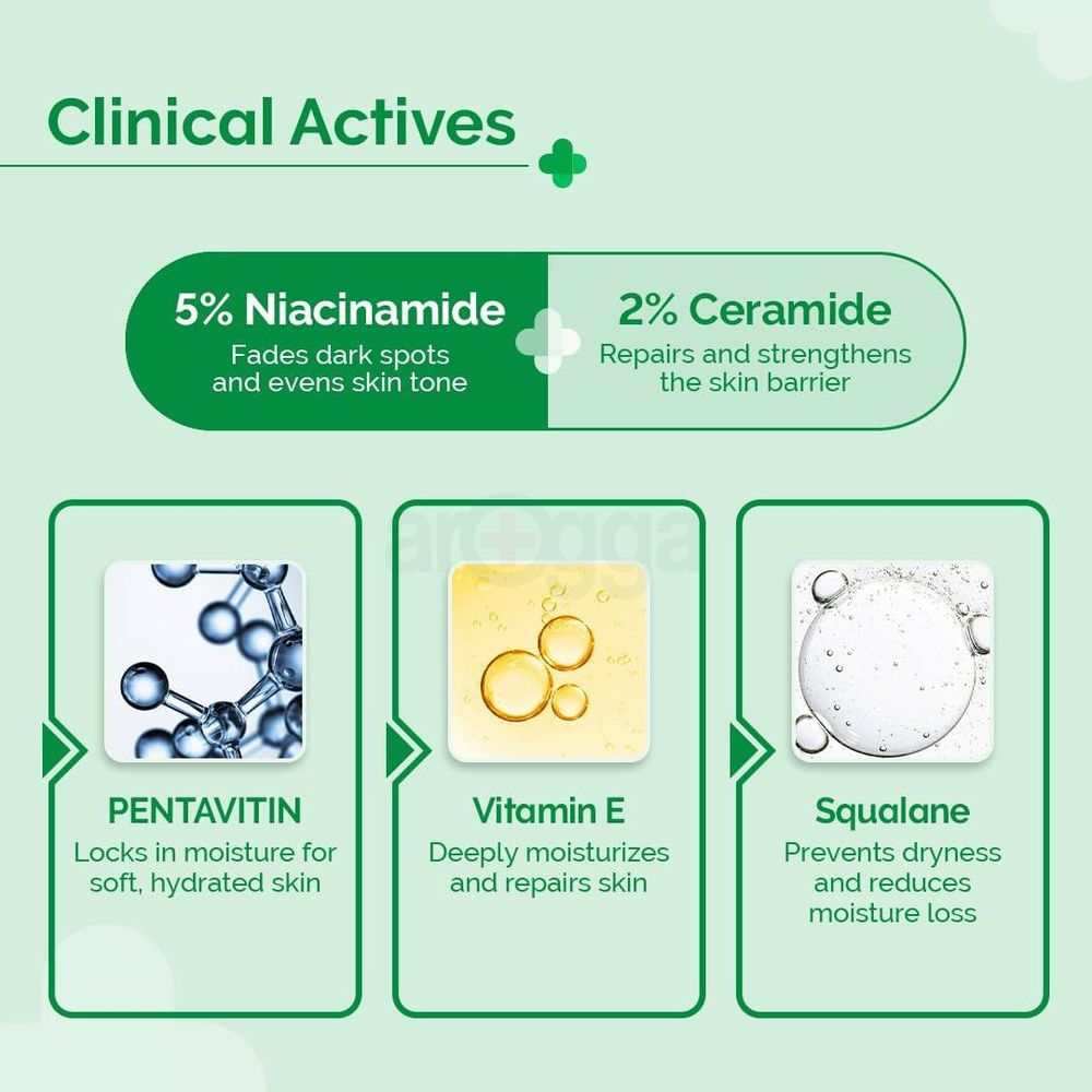 The Derma Co 5% Nia-Ceramide Daily Hydrating Moisturizer  