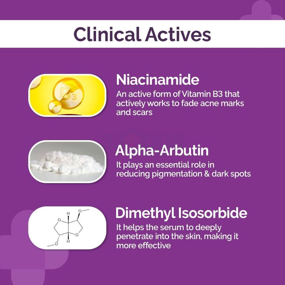 The Derma Co 5% Niacinamide Face Serum 30ml  