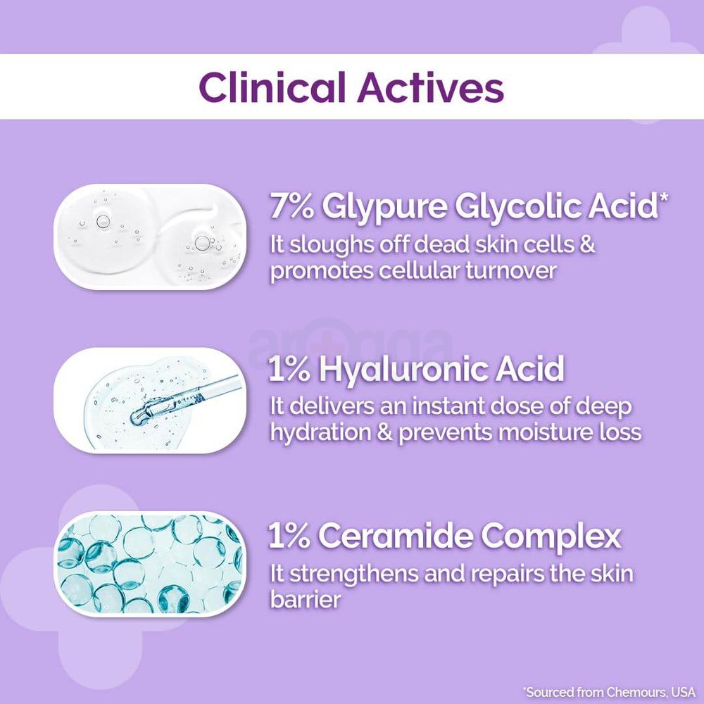 The Derma Co 7% Glycolic Acid Toner 150ml  