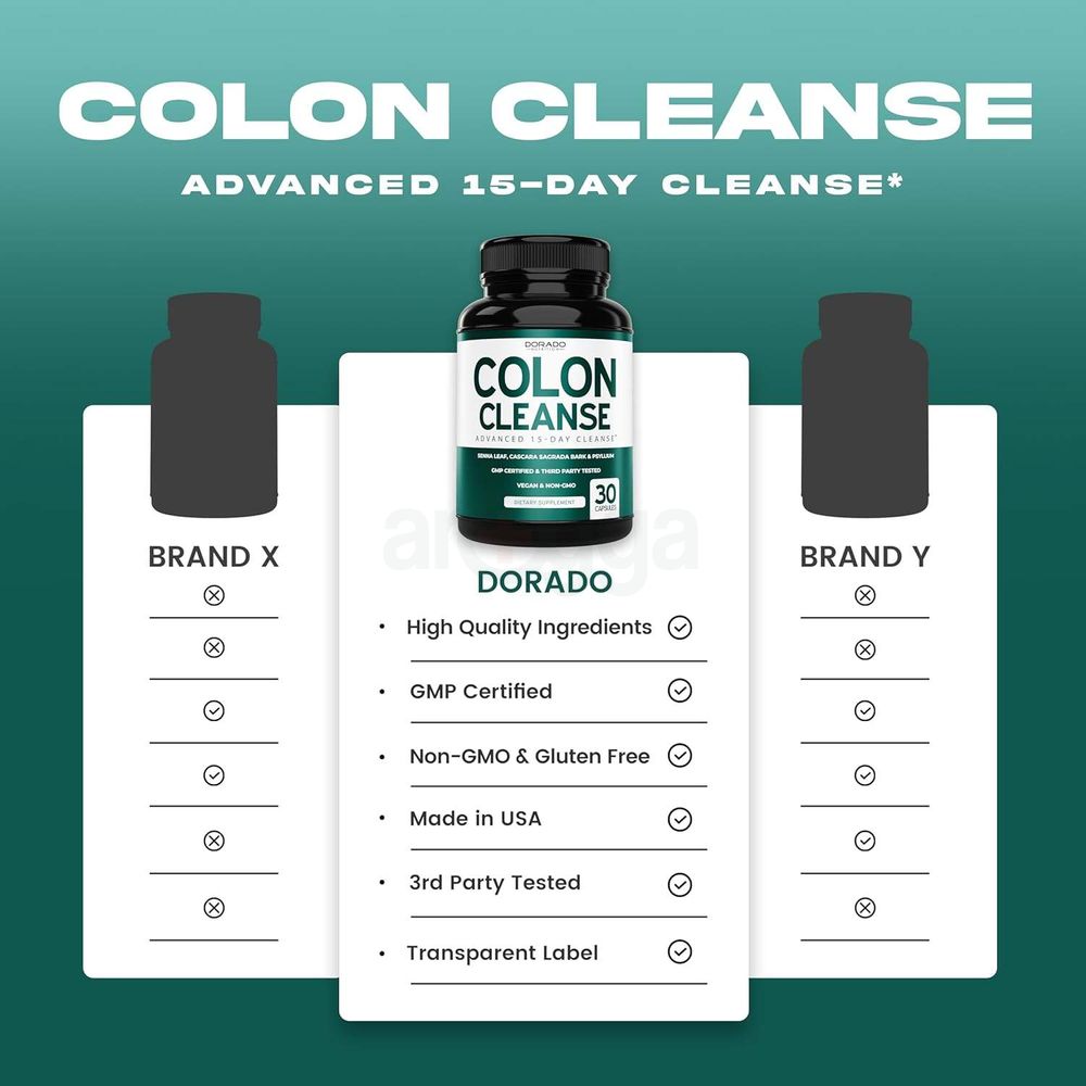 Colon Cleanse & Detox 15 Day Cleanse (30 Count) Intestinal Pills & Probiotic for Gentle Laxative & Bowel Relief for Stomach Bloating & Gut Loss Support   