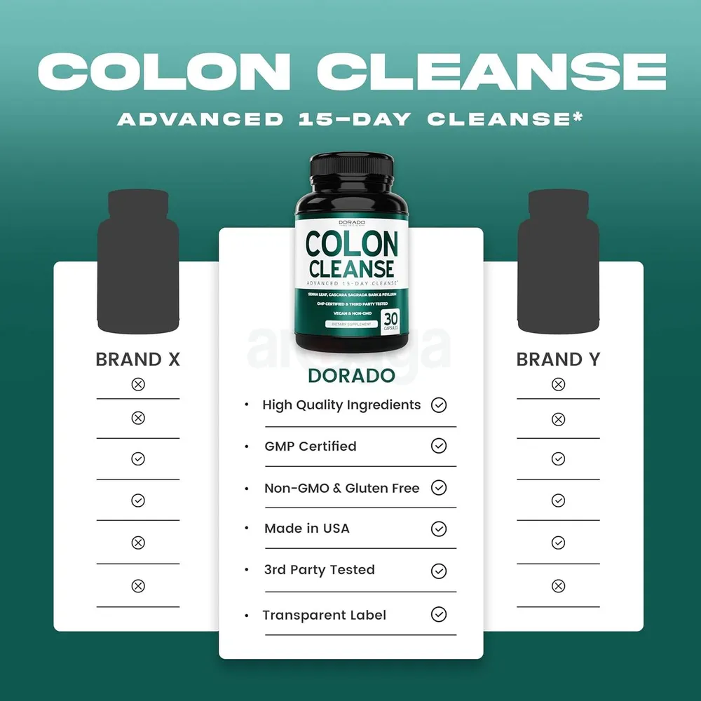 Colon Cleanse & Detox 15 Day Cleanse (30 Count) Intestinal Pills & Probiotic for Gentle Laxative & Bowel Relief for Stomach Bloating & Gut Loss Support  