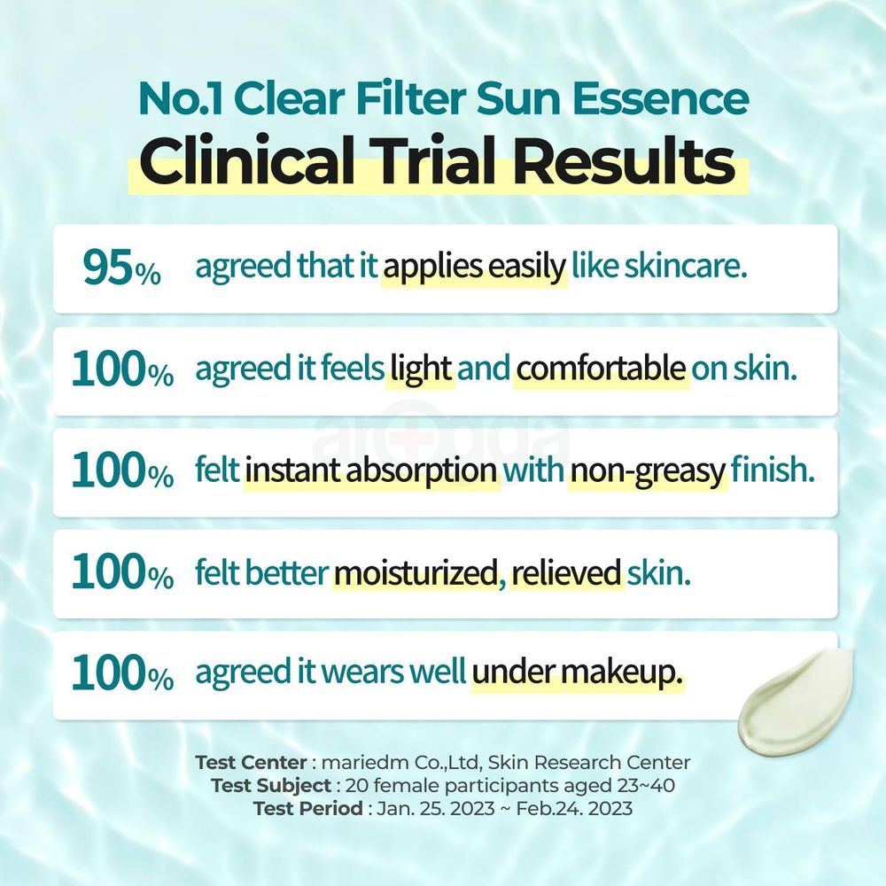 Numbuzin No. 1 Clear Filter Sun Essence with SPF 50+ PA++++  