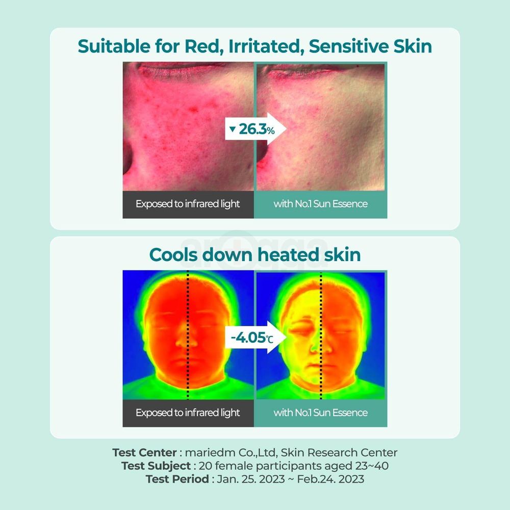 Numbuzin No. 1 Clear Filter Sun Essence with SPF 50+ PA++++  