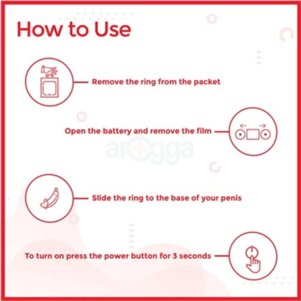 Carex Vibrating Rings Third Hand Women Clitoris Stimulation For Men Reusable  