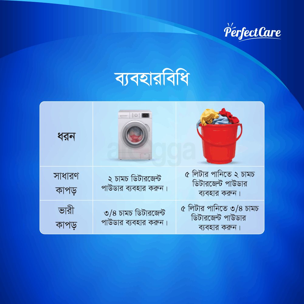 Color Guard Detergent Powder 500g  