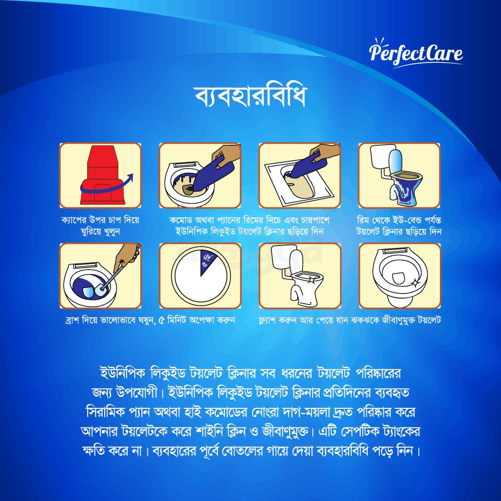 Unipic Toilet Cleaner 500ml  (1.6L Plastic Mug Free)  