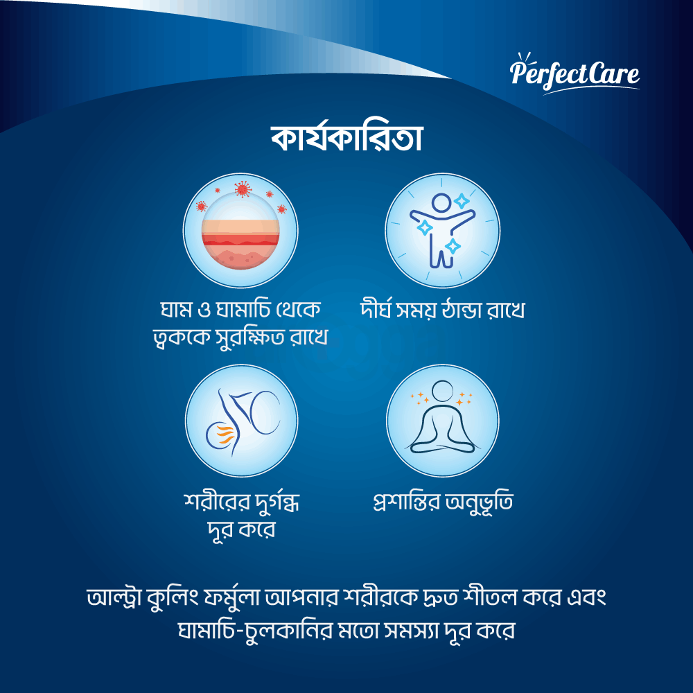 Perfect Care Ice Blast Prickly Heat Powder 100g  