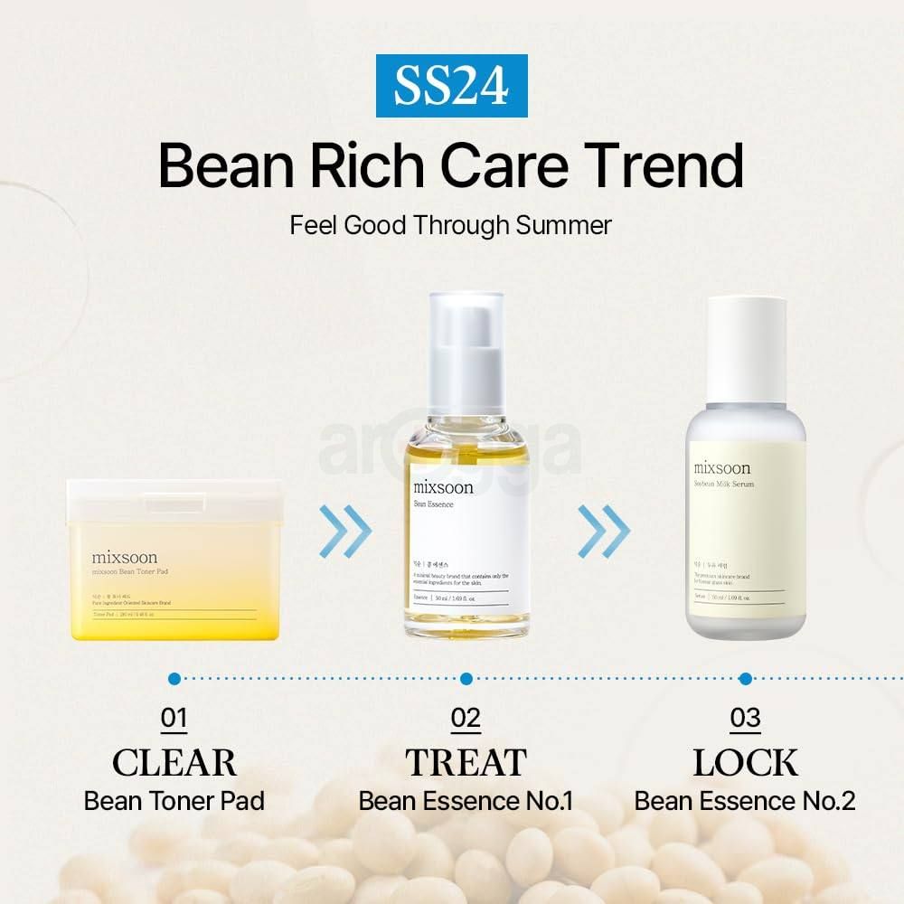 Mixsoon Bean Essence 30ml  