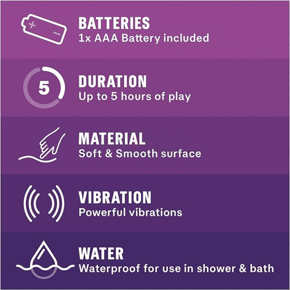 Durex Play Intense Vibe Bullet Vibrating - Sensual Stimulation Waterproof Vibrator For Women - (UK Variant)  