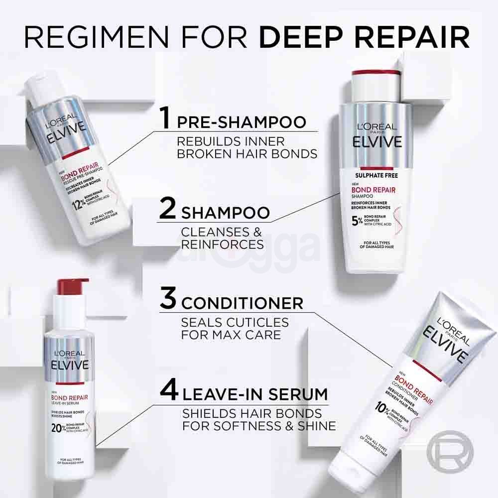 Loreal Paris Bond Repair Conditioner with 10% Citric Acid for All Types of Damaged Hair  