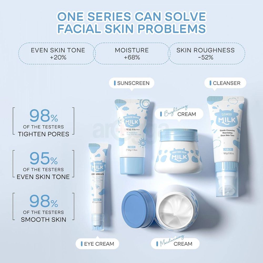Laikou Milk Skincare 5 Pcs Set (Cleanser + Eye Cream + Mosturizing Cream + Brightening Cream + Sunscreen)  