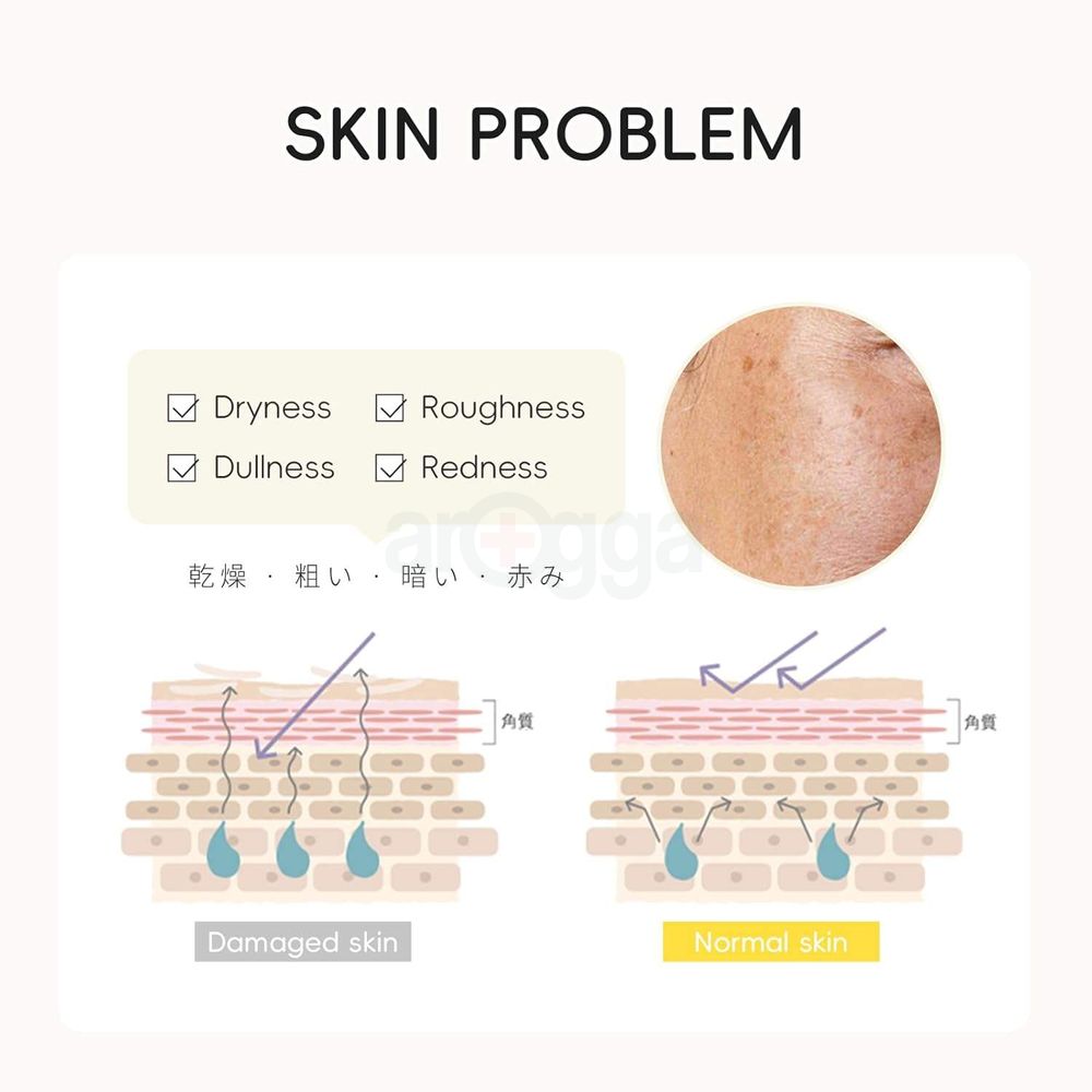 Laikou Yuzu Radiance Skincare 5 Pcs Set (Cleanser 50g + Toner 100ml + Serum 17ml + Eye Cream 15g + Moisturizer 25g)  