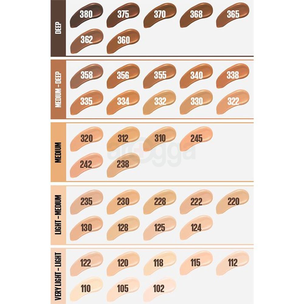 Maybelline New York Fit Me Matte & Poreless Foundation SPF 22- Shade 312  