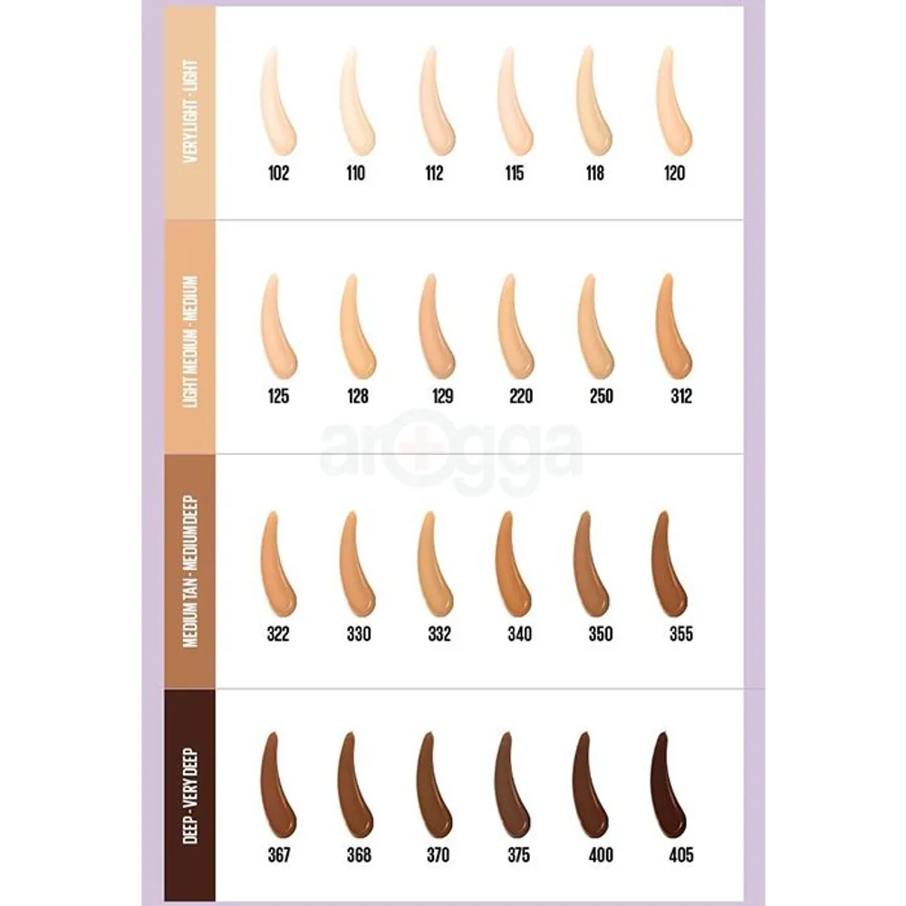 Maybelline Superstay Up To 30H Lumi Matte SPF 16 Foundation Shade - 125  