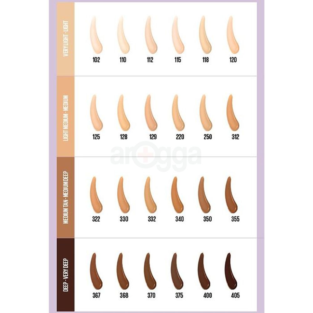 Maybelline Superstay Up To 30H Lumi Matte SPF 16 Foundation Shade - 125  