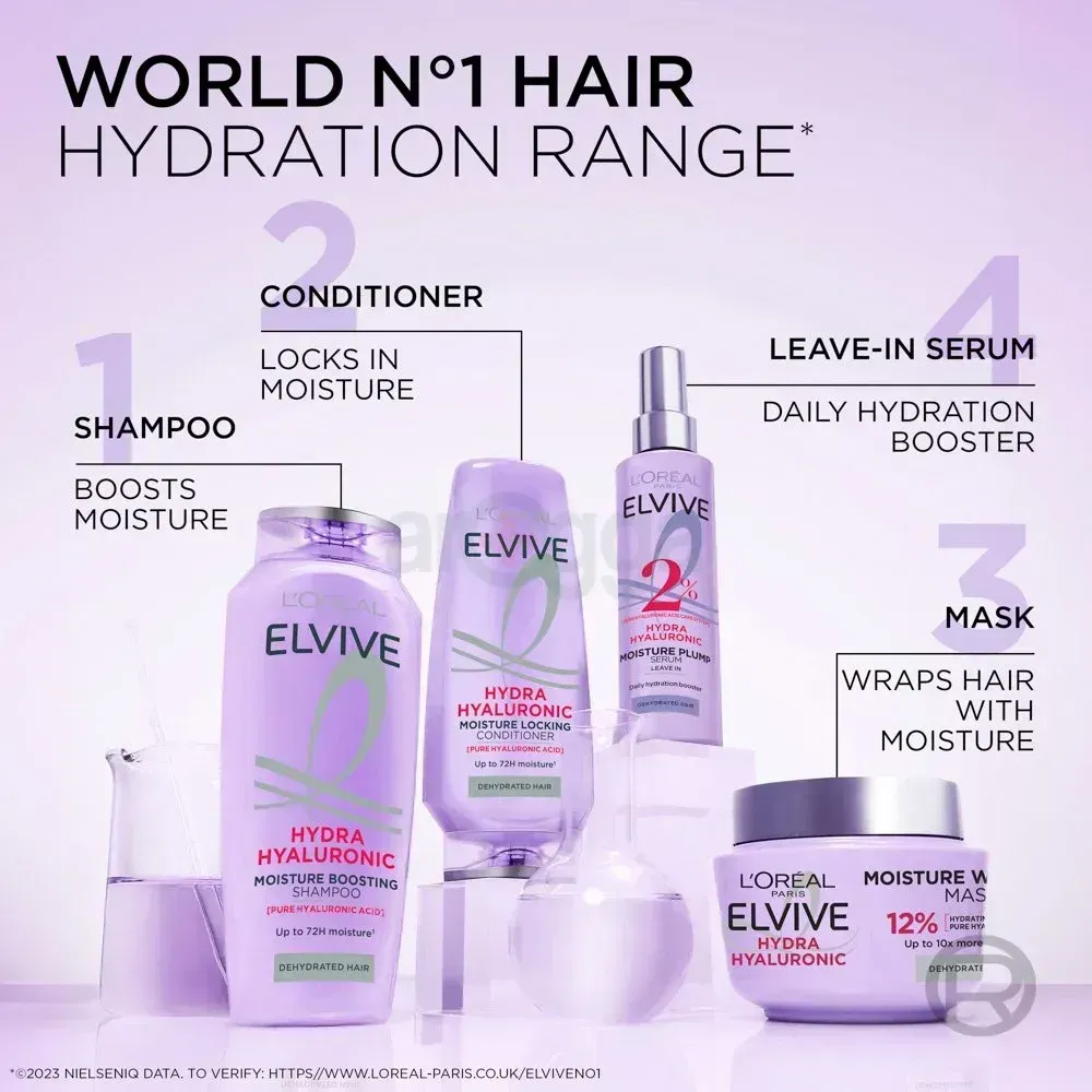 Loreal Paris Elvive Hydra Hyaluronic Moisture Boosting Shampoo for Dehydrated Hair  