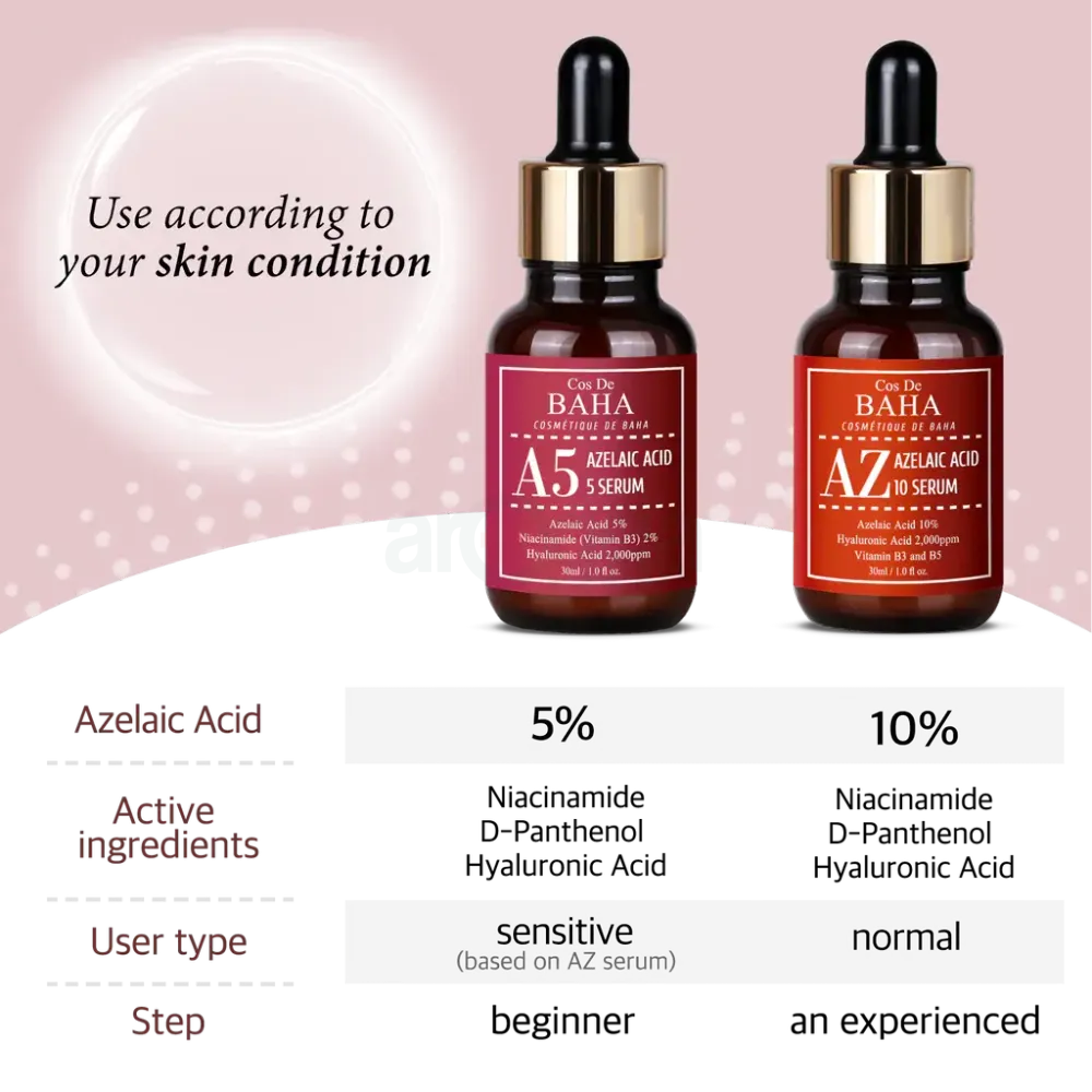 Cos De BAHA A5 Azelaic Acid 5 Serum  