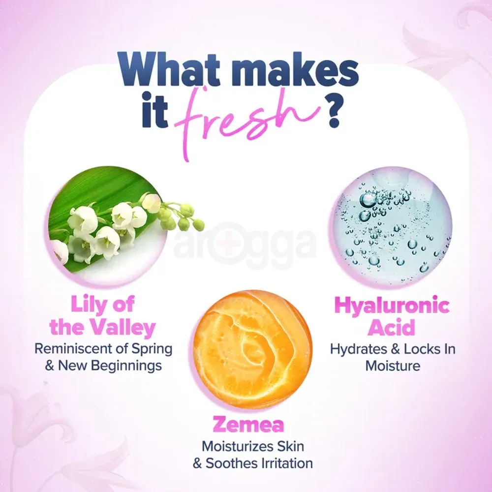 Aqualogica Refresh Dewy Floral Kiss Perfume Body Mist  