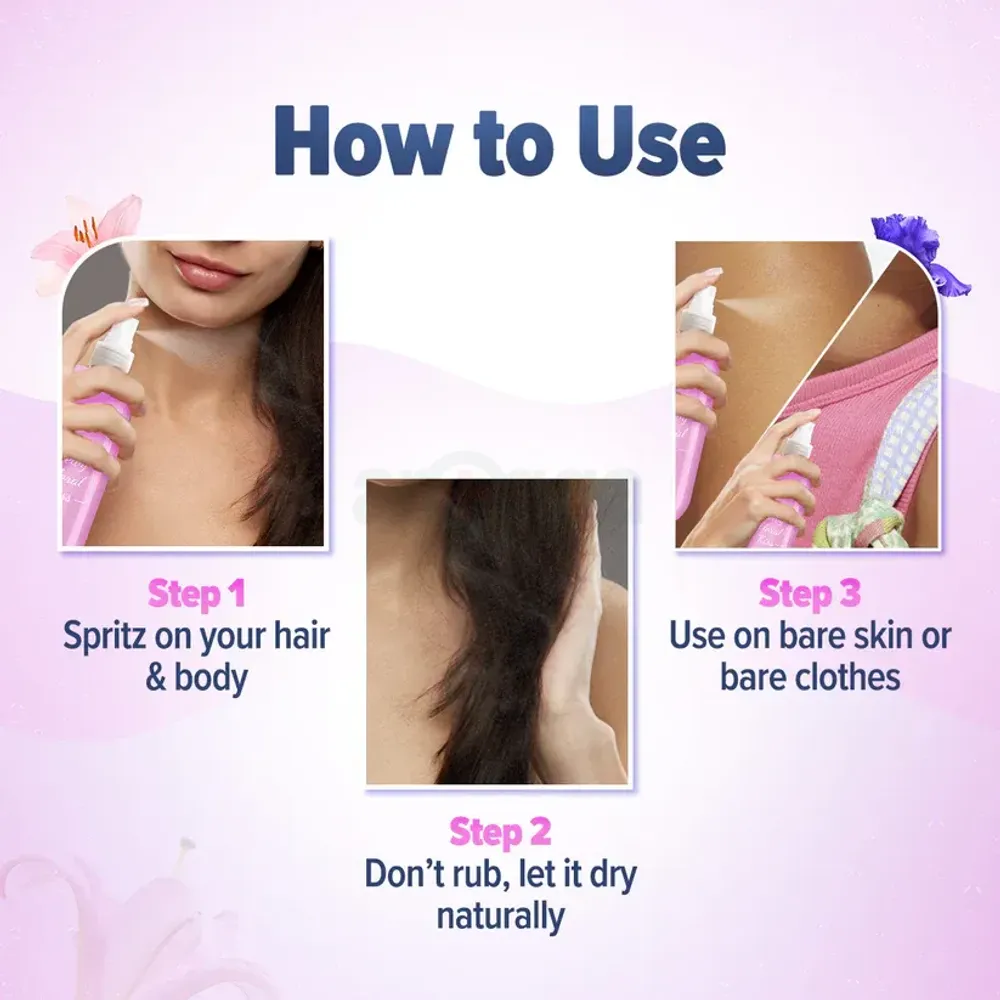 Aqualogica Refresh Dewy Floral Kiss Perfume Body Mist  