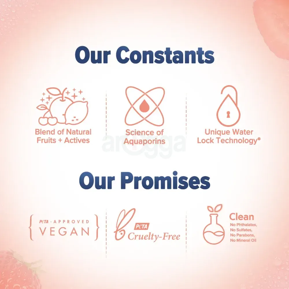 Aqualogica Refresh Sweet Summer Kiss Perfume Body Mist  