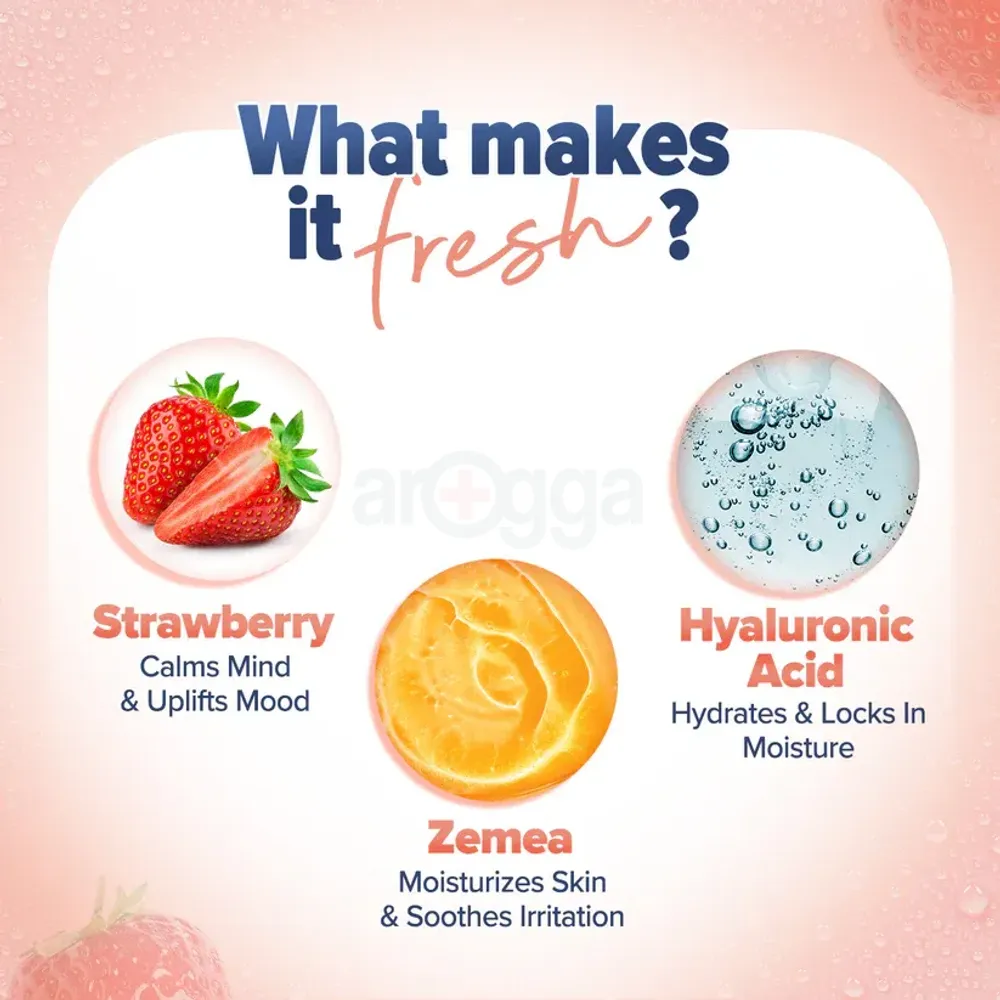 Aqualogica Refresh Sweet Summer Kiss Perfume Body Mist  