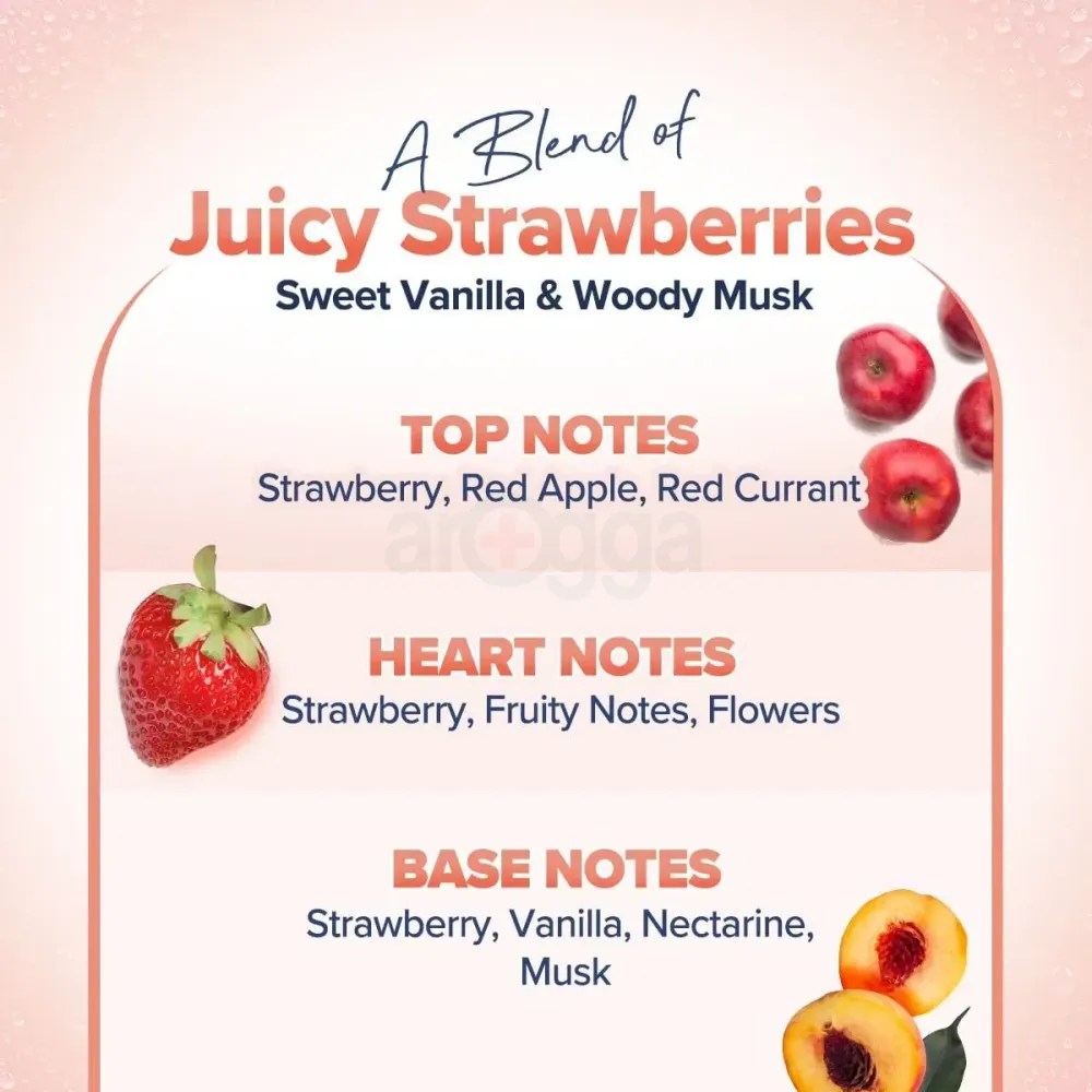 Aqualogica Refresh Sweet Summer Kiss Perfume Body Mist  