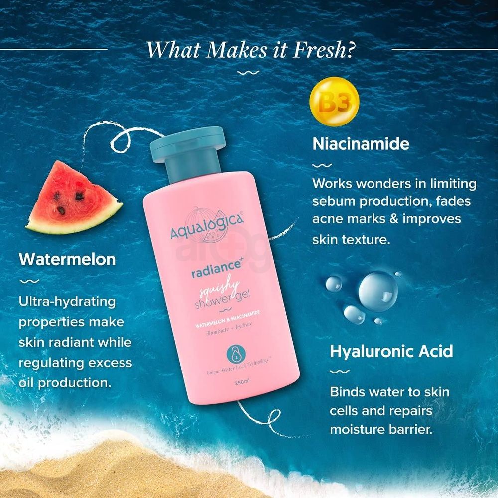 Aqualogica Radiance Squishy Shower Gel with Watermelon & Niacinamide  