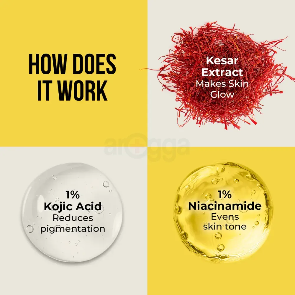 Dr. Sheth's Kesar & Kojic Acid High UVA & UVB Protection Sunscreen SPF 50+ PA ++++   